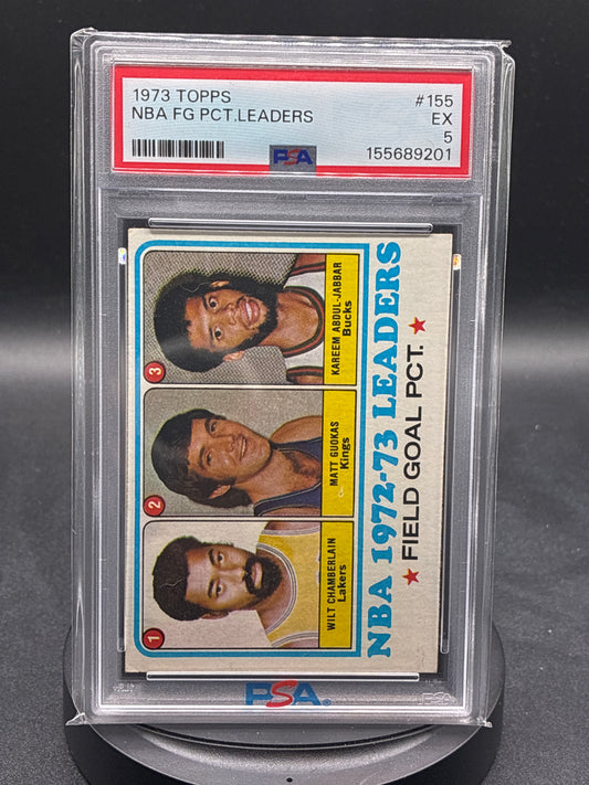 1973 Topps NBA FG Pct. Leaders #155 Chamberlain/Jabbar PSA 5