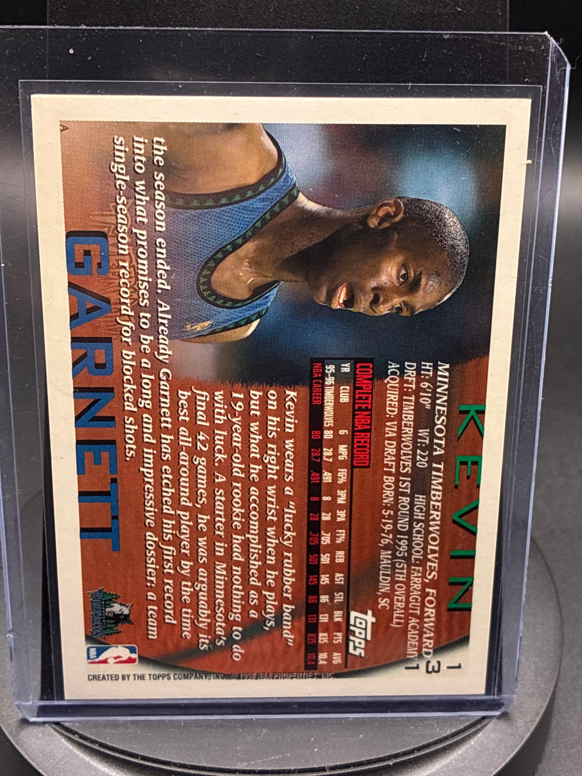 1996-97 Topps Kevin Garnett #131