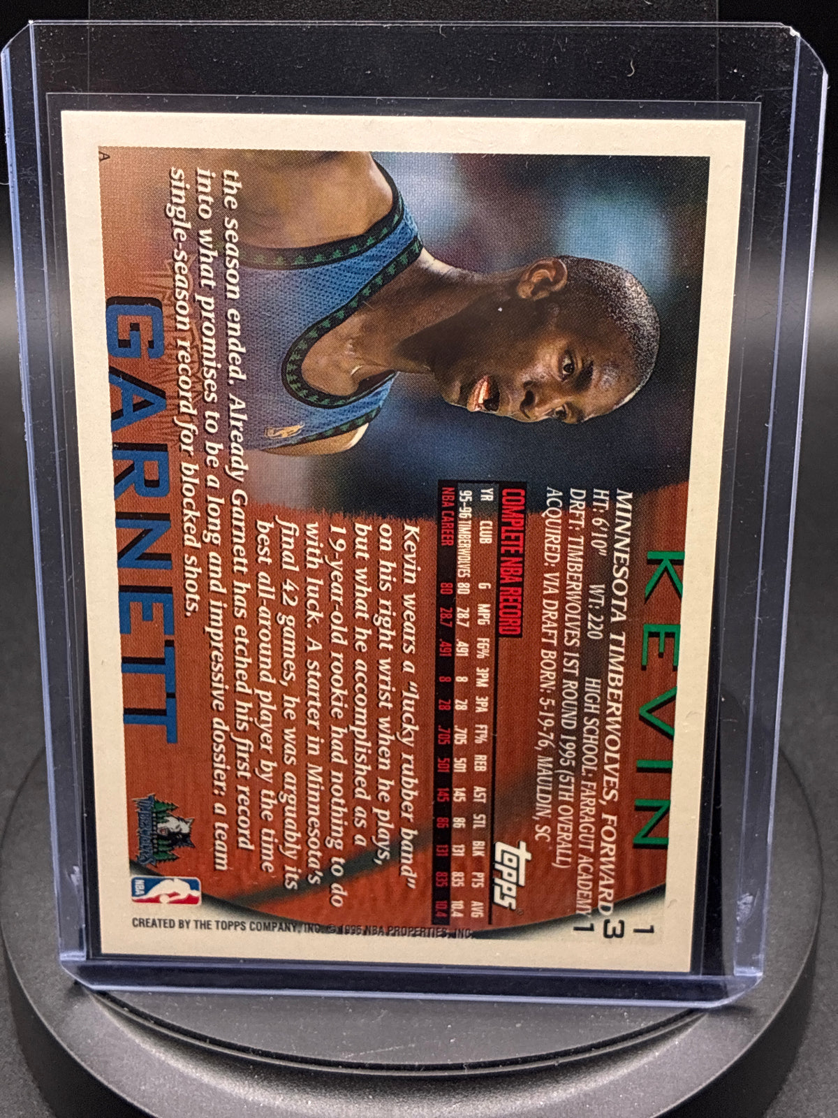 1996-97 Topps Kevin Garnett #131 Minnesota Timberwolves